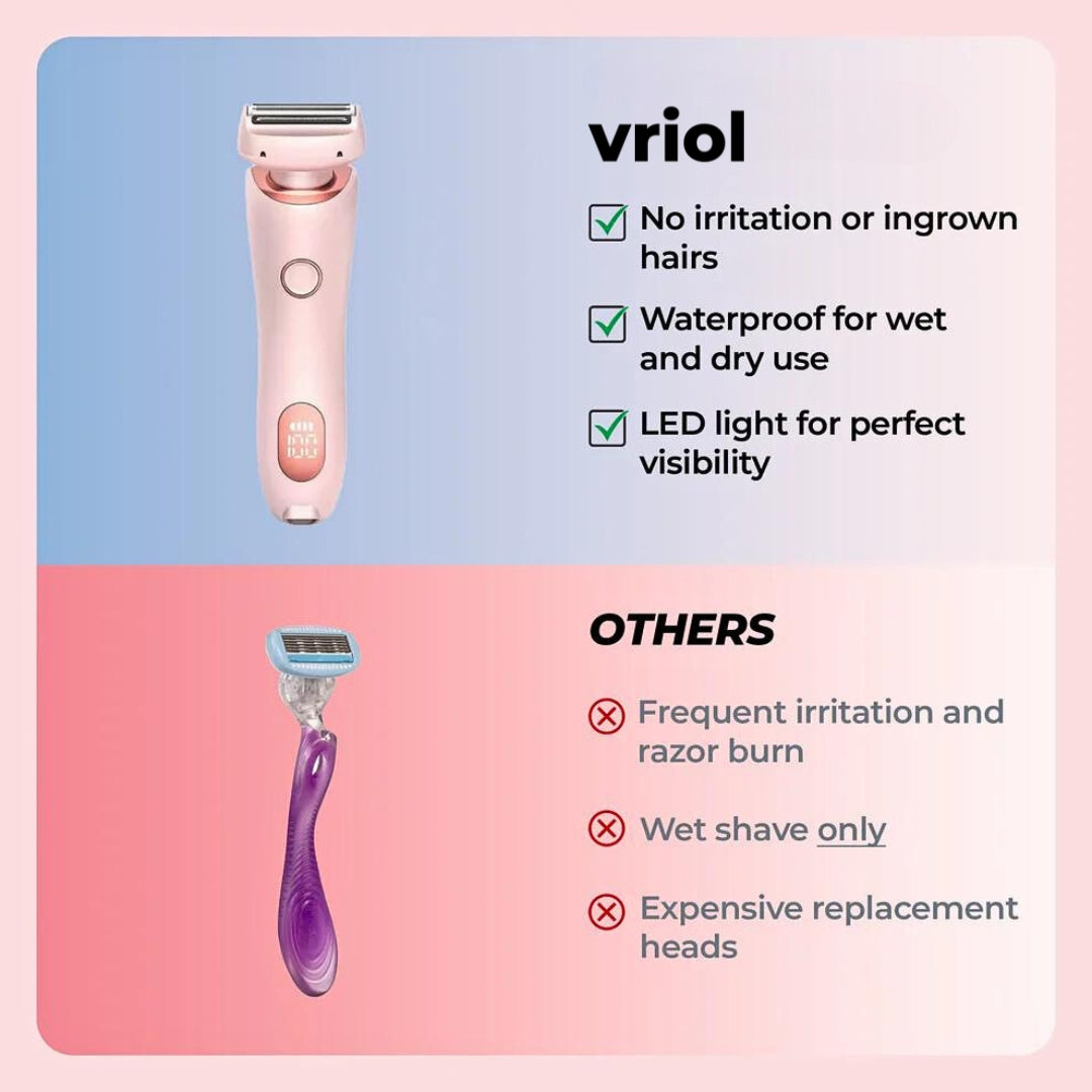 VriolPro™ - 2 in 1 Shaver